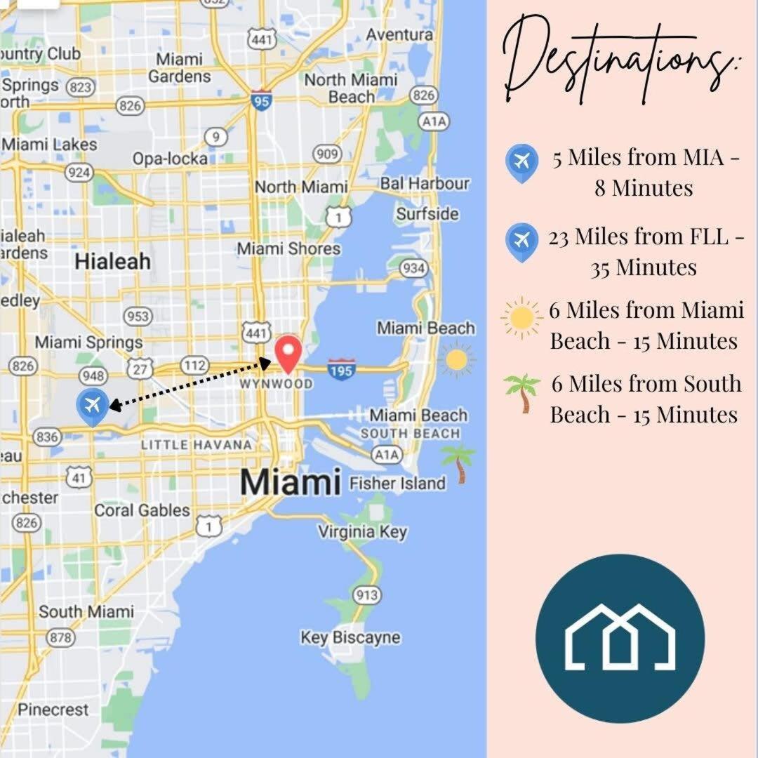 City Condo In Midtown Wynwood With Pool And Parking Miami Kültér fotó